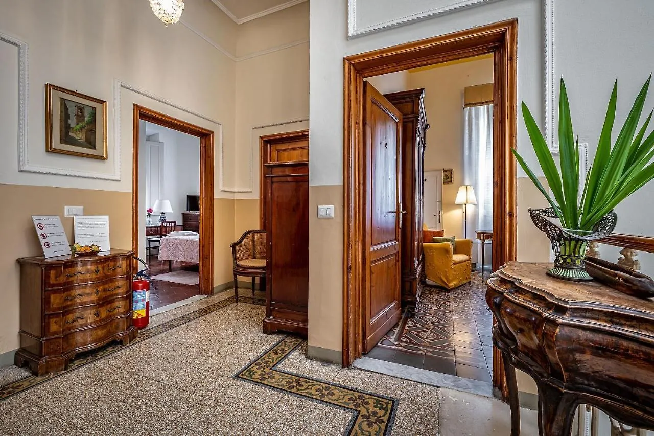 *** Penzion Hotel A Casa Di Lilli Florencie Itálie